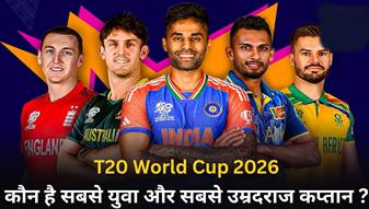 T20 वर्ल्ड कप 2026: सभी 20 टीमों के कप्तानों की पूरी लिस्ट, जानिए कौन सबसे युवा और कौन सबसे उम्रदराज कप्तान