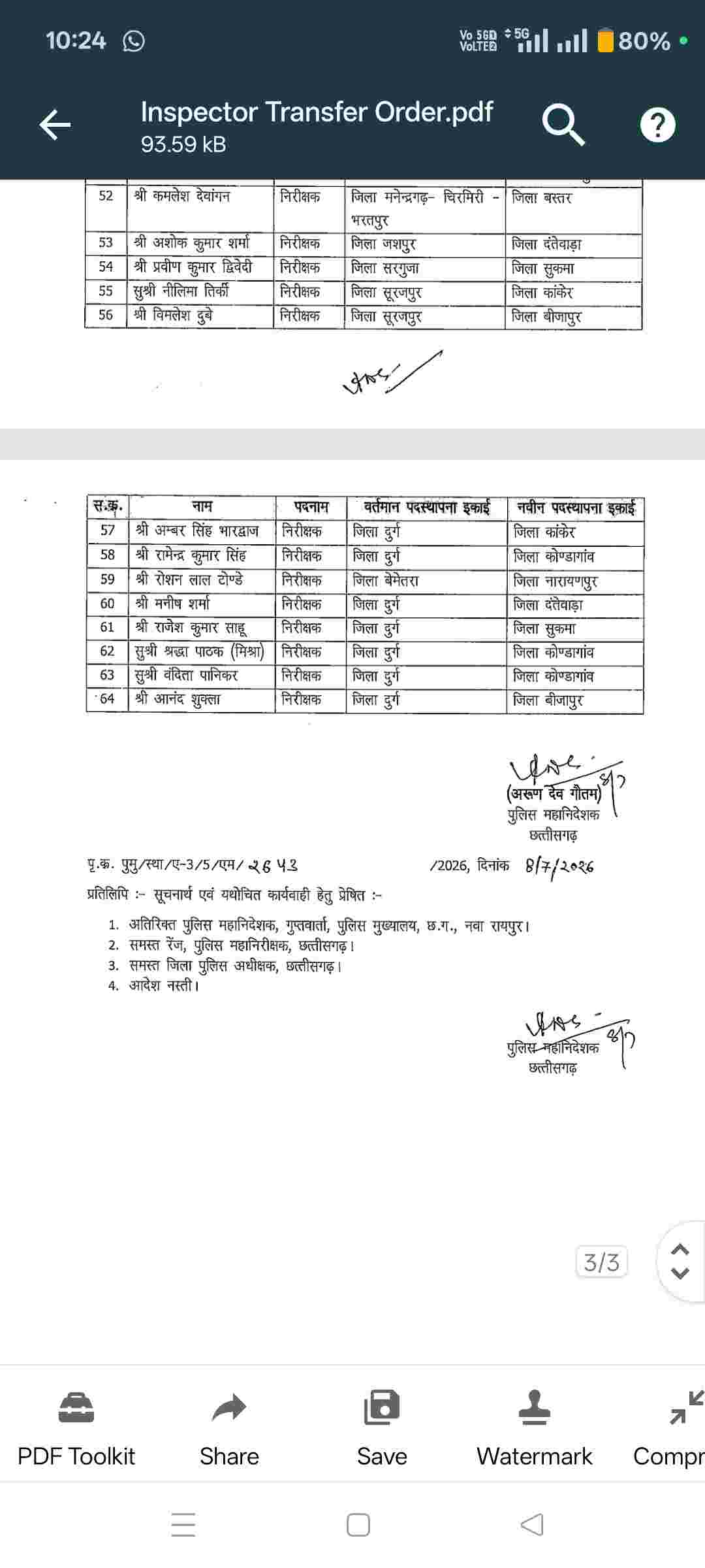 OMG ब्रेकिंग: छत्तीसगढ़ पुलिस महकमे में बड़ा फेरबदल, 56 निरीक्षकों के तबादले.