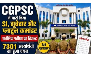 CGPSC SI भर्ती: प्रारंभिक परीक्षा का परिणाम घोषित, 7301 उम्मीदवारों ने बनाई जगह